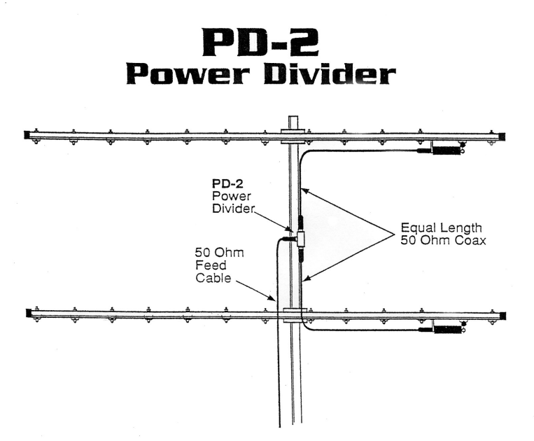 Cushcraft PD-2 is a power divider harness designed to accommodate either two A13B2 antennas or two A17B2 antennas.