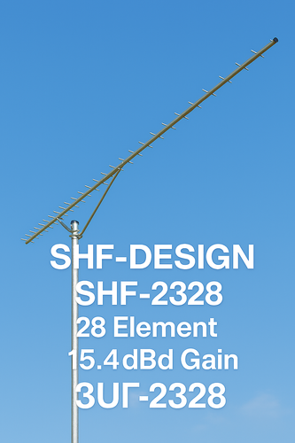 Radioworld UK SHF‑2328 23cm Yagi Antenna – 28‑Element 15.4 dBd Gain
