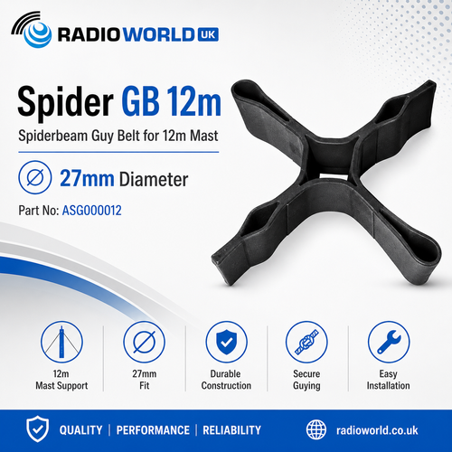 Spiderbeam Spider GB 12m guy belt fitted to 12m mast for securing guy ropes
