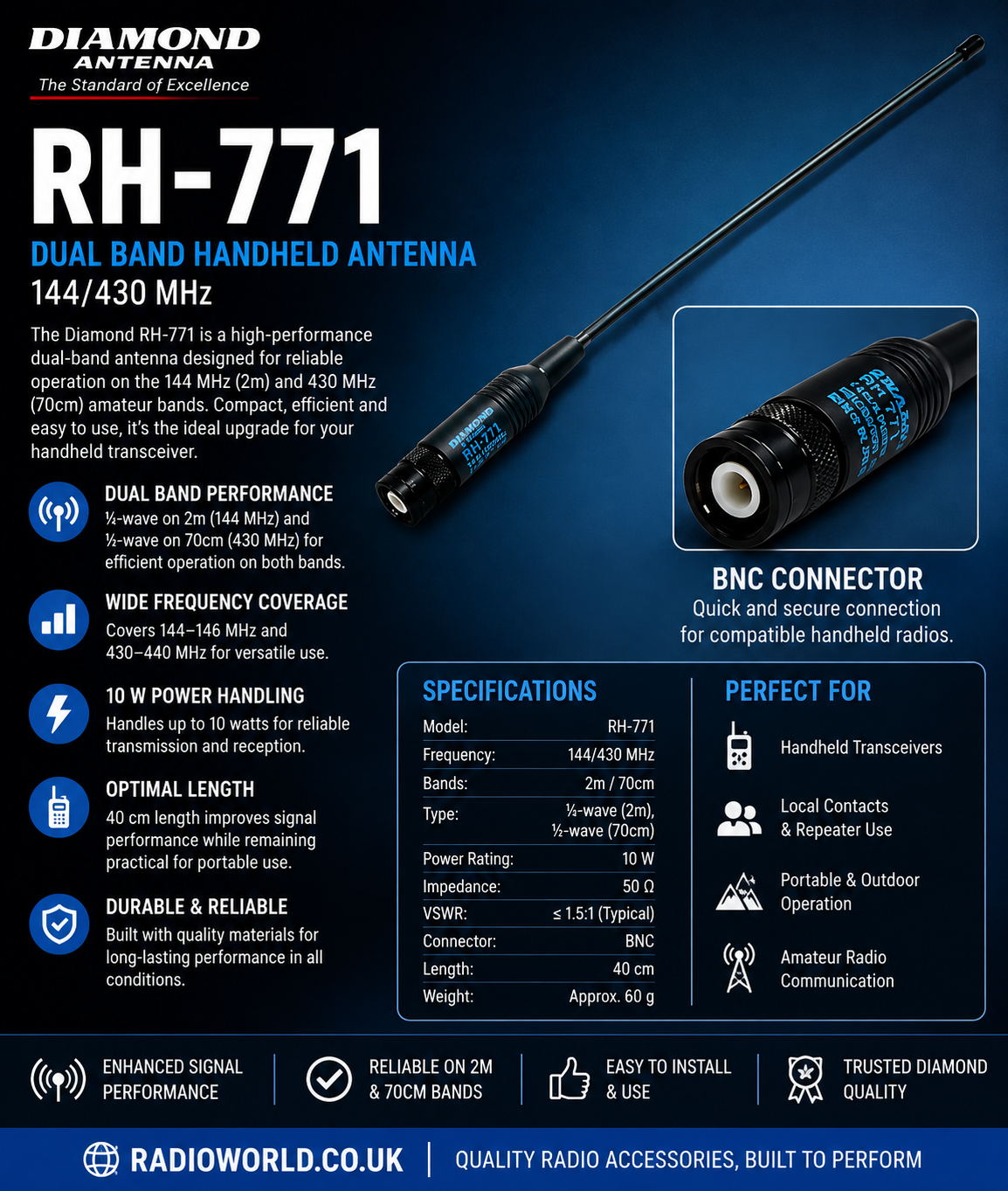 Diamond RH‑771 dual‑band 2m/70cm 40cm helical whip antenna with BNC connector – Radioworld UK