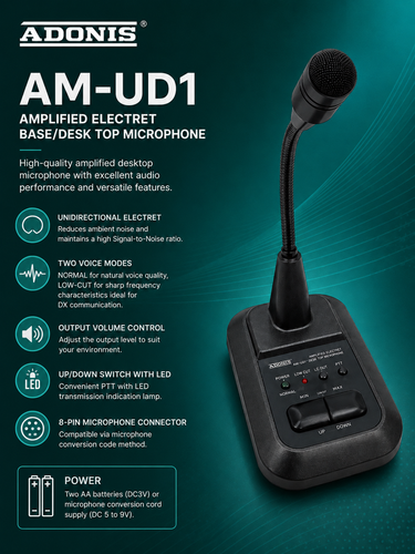 "Adonis AM‑UD1 amplified electret desktop microphone with unidirectional element – Radioworld UK"
