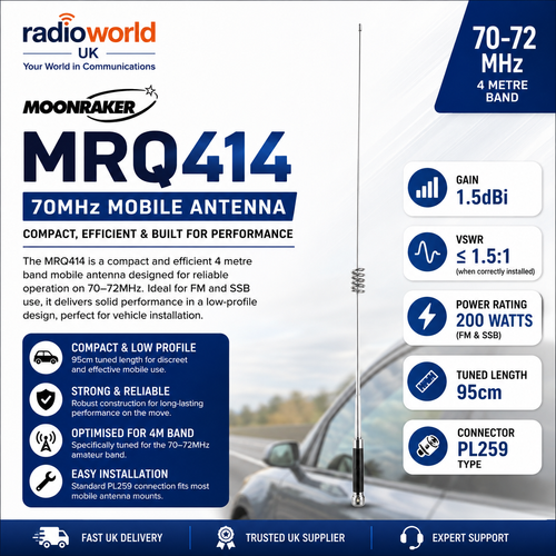 MRQ414 4m (70MHz) Mobile Antenna – PL259 - Radioworld UK