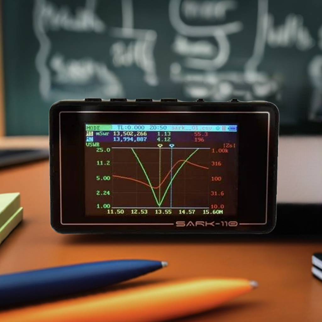 SARK-110 software
