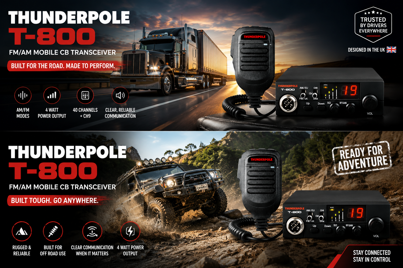 Thunderpole T‑800 compact CB transceiver - Radioworld UK