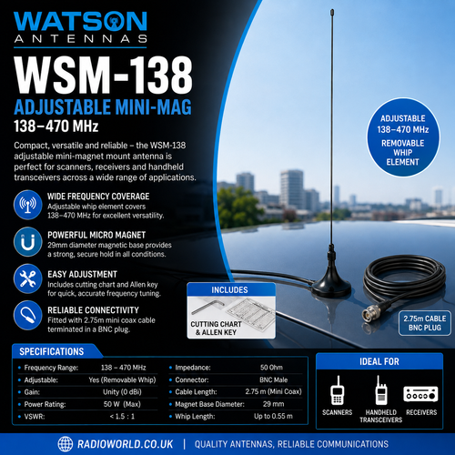 WSM‑138 29mm Micro Mag‑Mount Adjustable Whip Antenna (BNC)