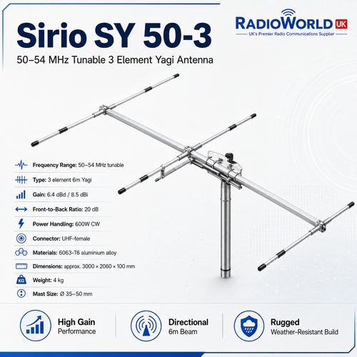 Sirio SY50‑3 High Gain 6m 50MHz 3‑Element Yagi Beam Antenna – Radioworld UK