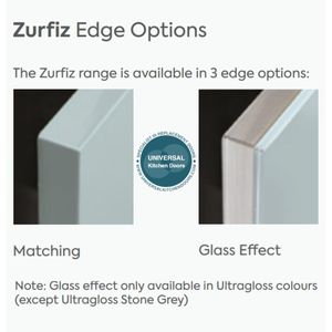 ZURFIZ MATCHING AND GLASS EDGING