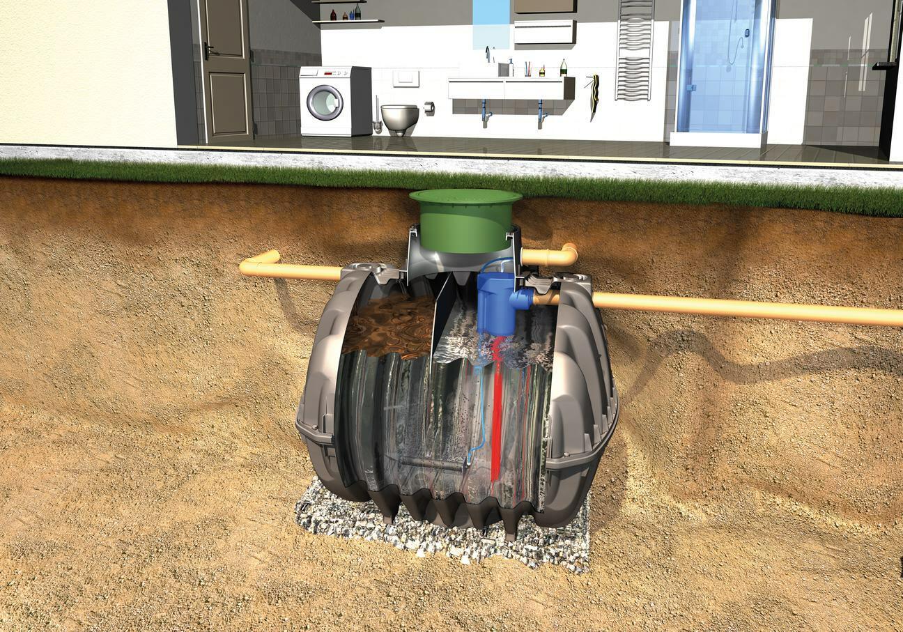 OneAdvanced 10PE sewage treatment plant