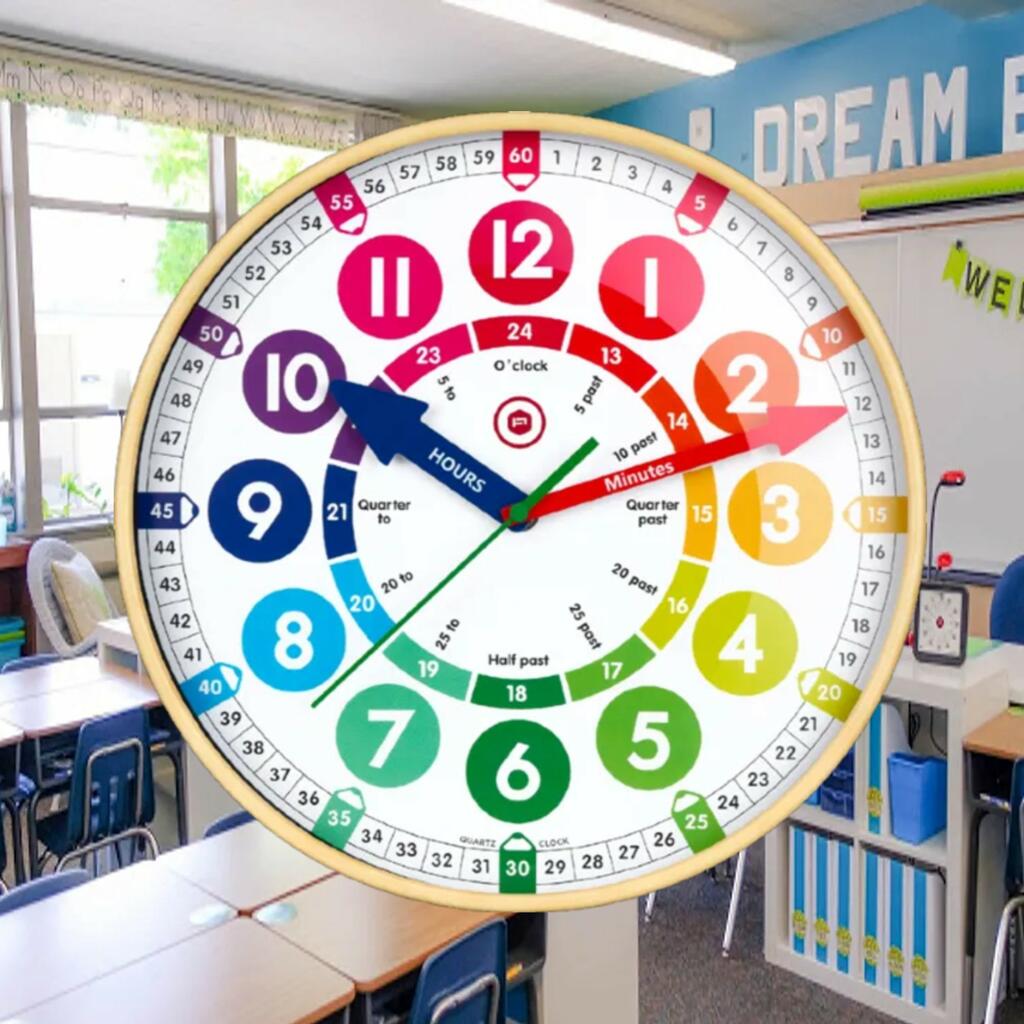 The Importance of Clocks in the Classroom Blog Post