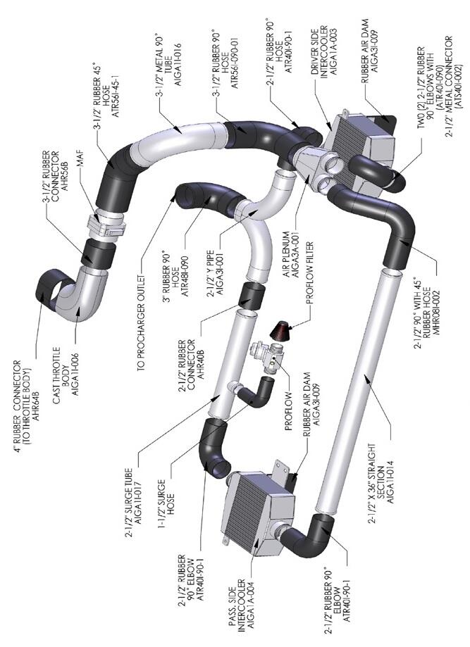 ATI AIGA1I-014 220 TUBE- LT1 FBODY CROSS OVER