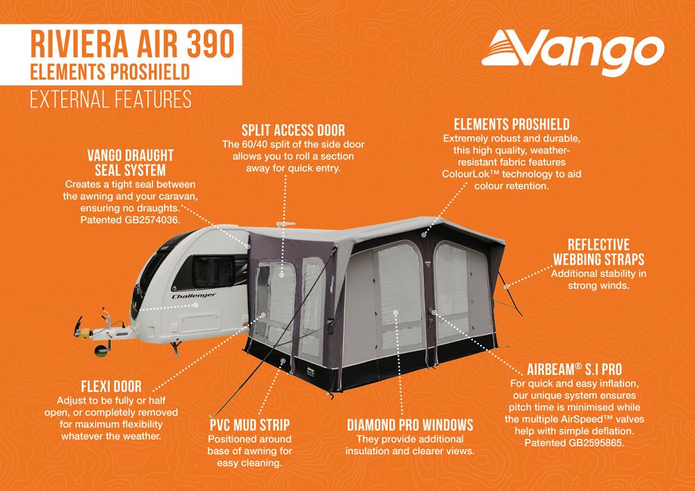 Riviera Air 390 Elements ProShield - AdditionalImage2