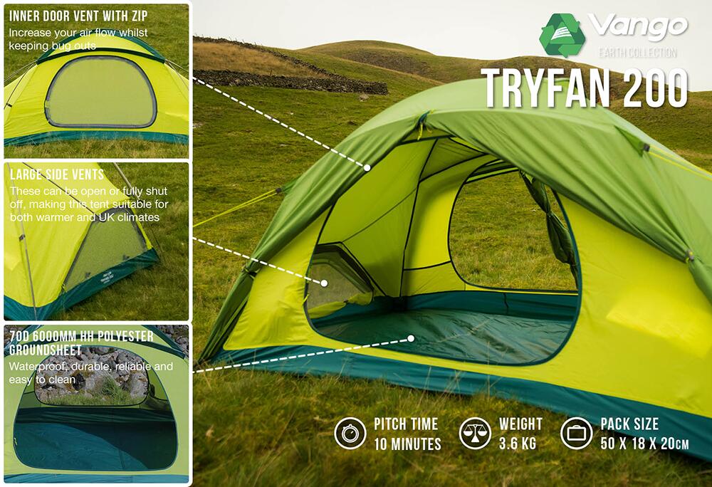 Tryfan 200 - Inside
