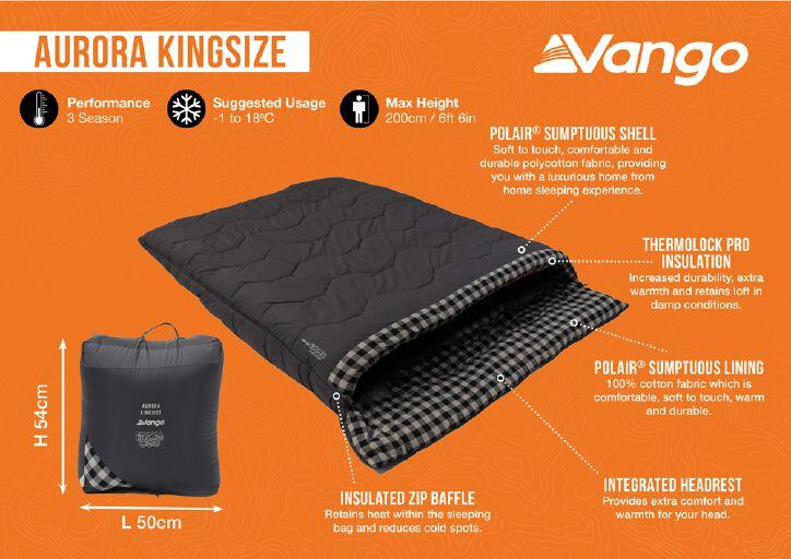 Aurora Kingsize - AdditionalImage1