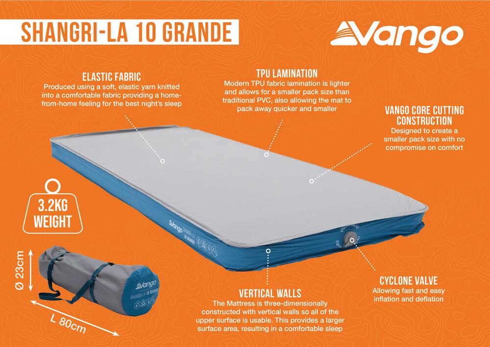 Shangri-La II 10 Grande - AdditionalImage1