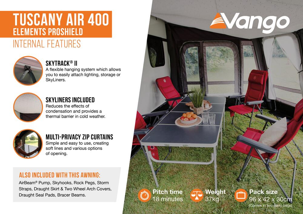 Tuscany Air 400 Elements ProShield - AdditionalImage3