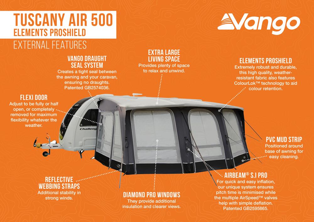 Tuscany Air 500 Elements ProShield - AdditionalImage2