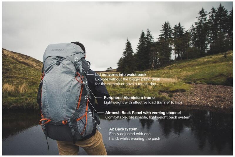 Wrath 50:60 - AdditionalImage1