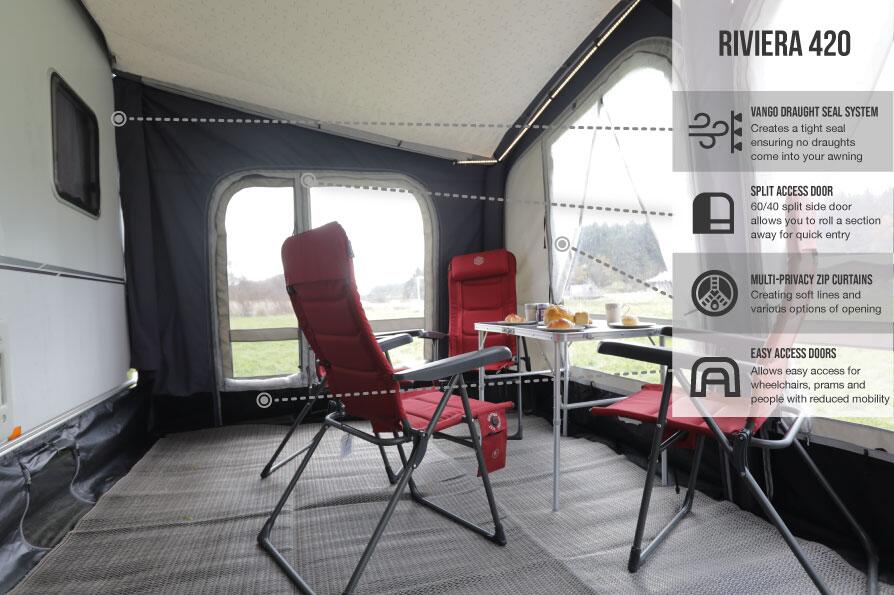 Riviera Air 420 All Season - Dropped - AdditionalImage1