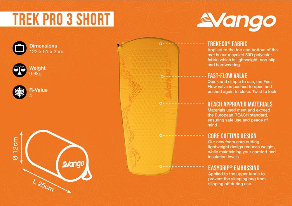 Trek Pro 3 Short - AdditionalImage1