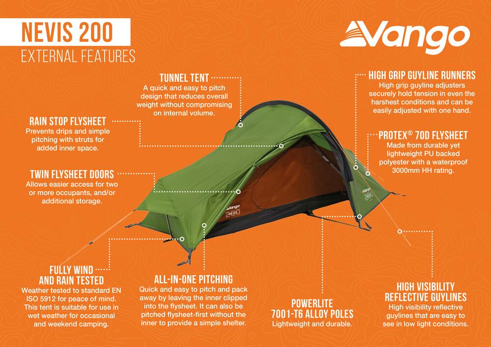 Nevis 200 - AdditionalImage10