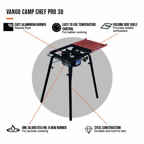 Camp Chef Pro 30 - AdditionalImage1
