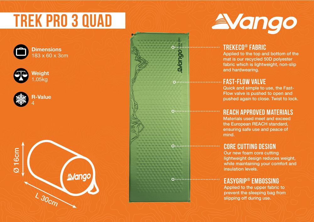 Trek Pro 3 Quad - AdditionalImage1
