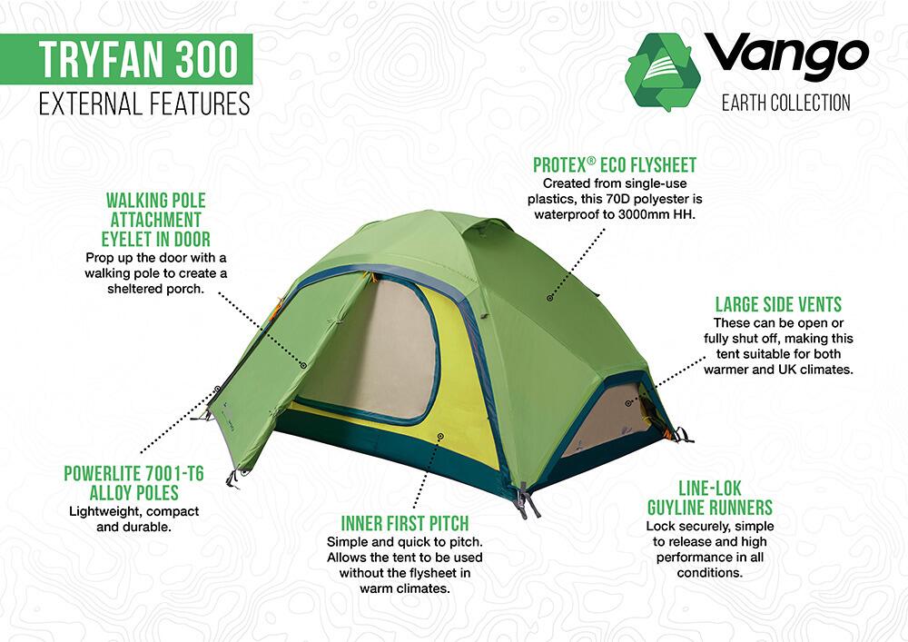 Vango Tryfan 300 - Additional Image 15