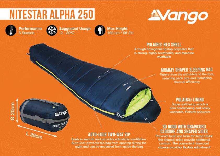 Nitestar Alpha 250 - AdditionalImage1