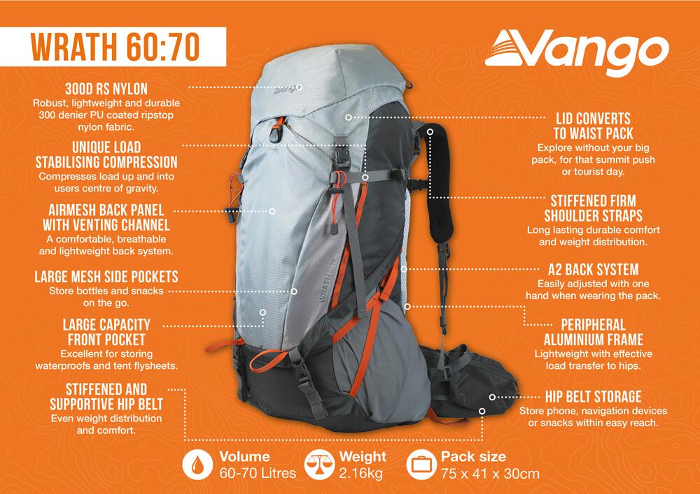 Wrath 60:70 - Floorplan