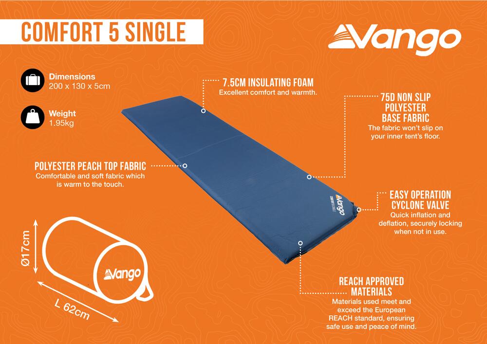 Comfort 5 Single - AdditionalImage1