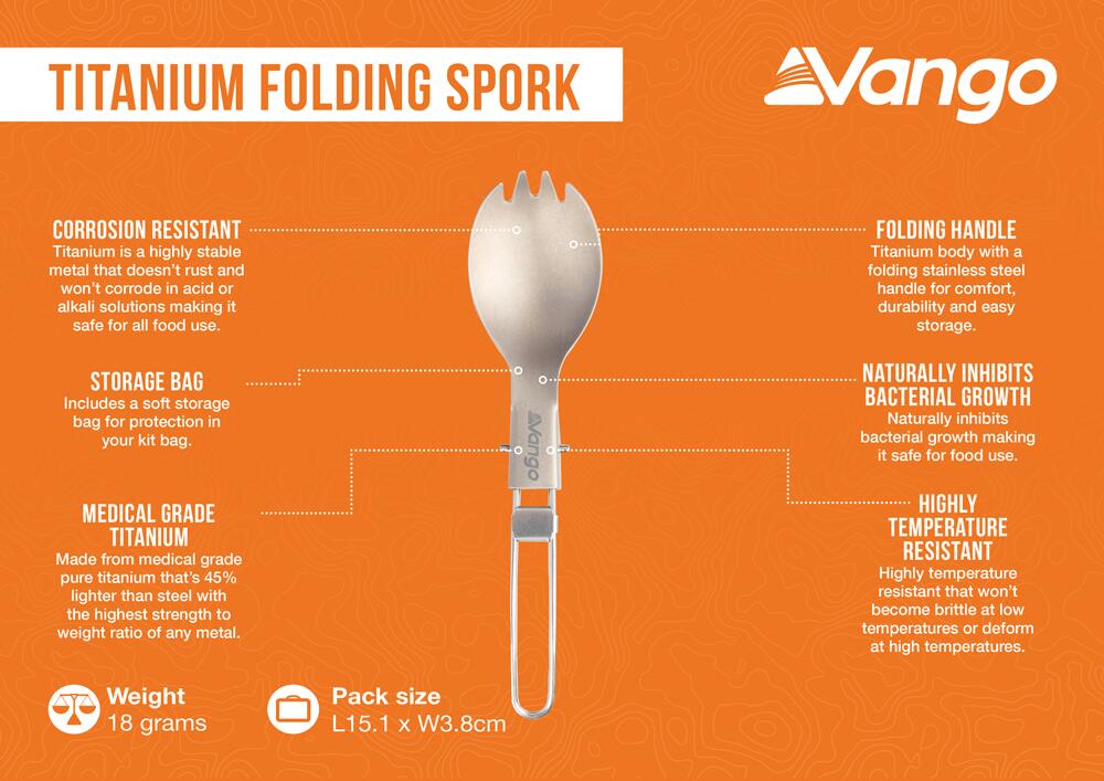 Titanium Folding Spork - Floorplan