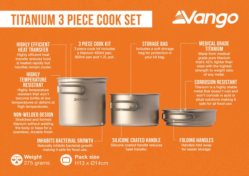 Titanium 3 Piece Cook Set - Floorplan
