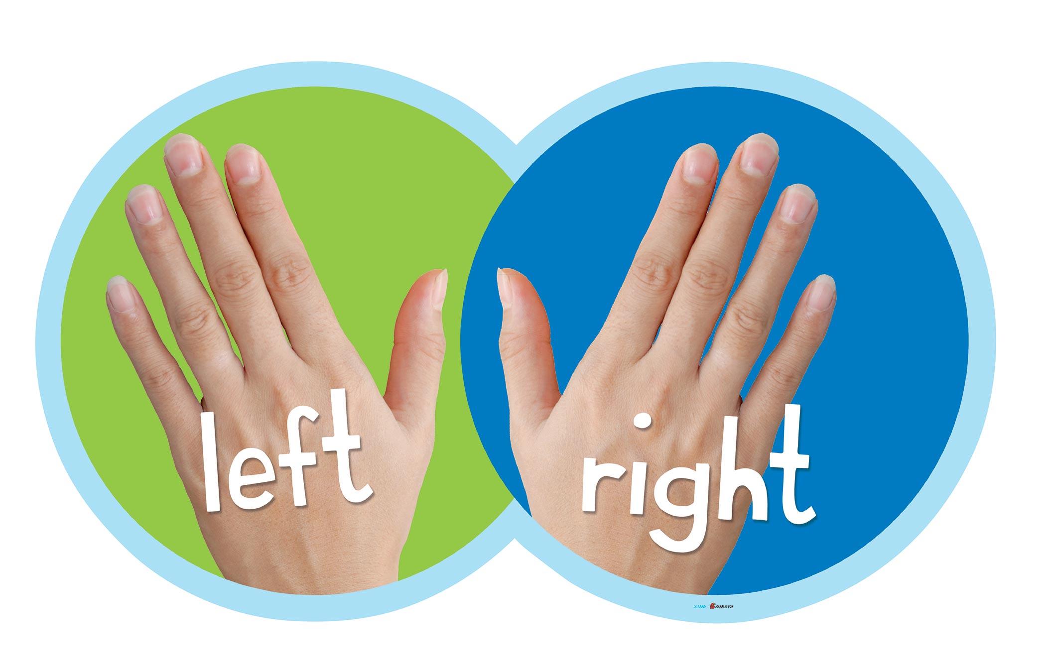 What Does The Left Hand Mean