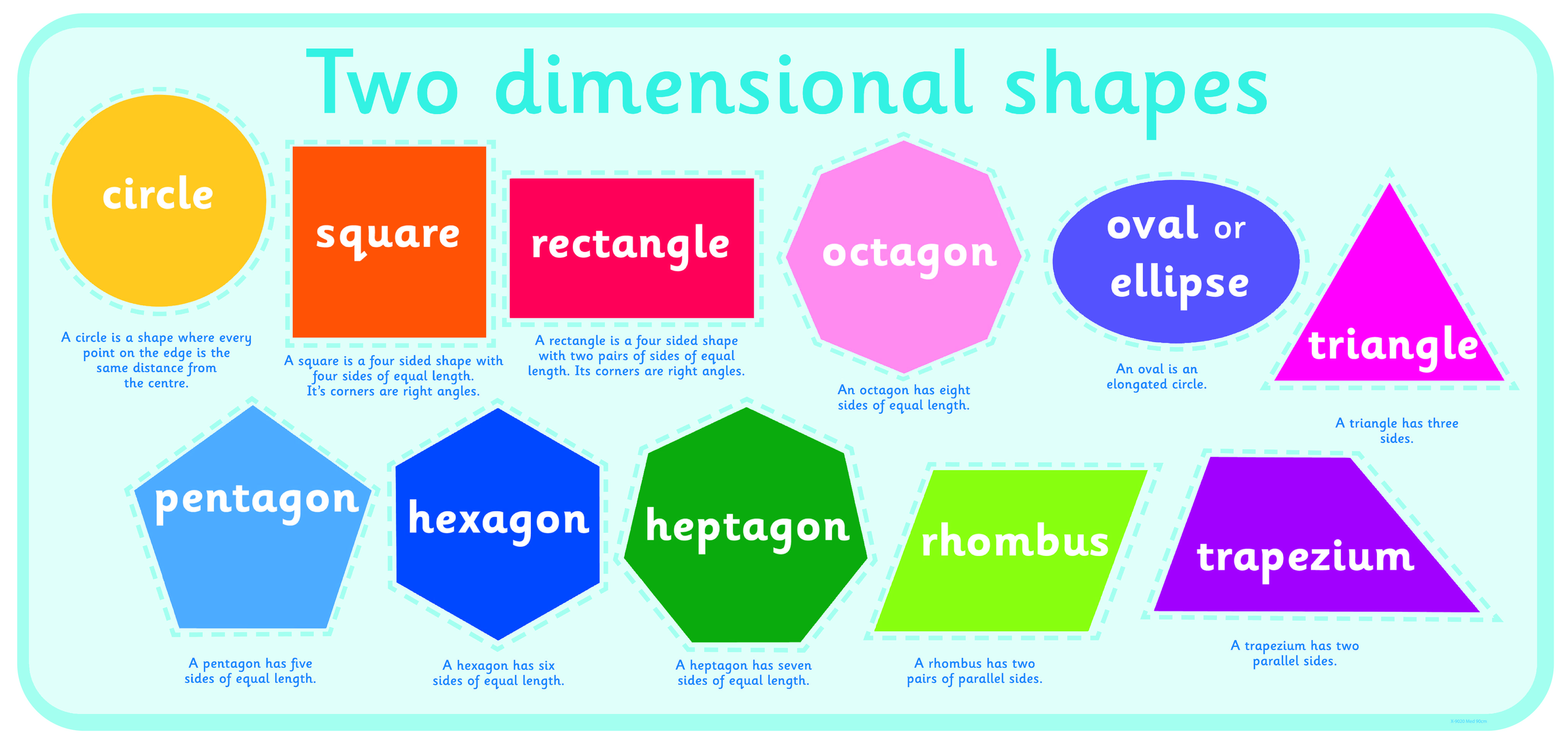 types of shapes