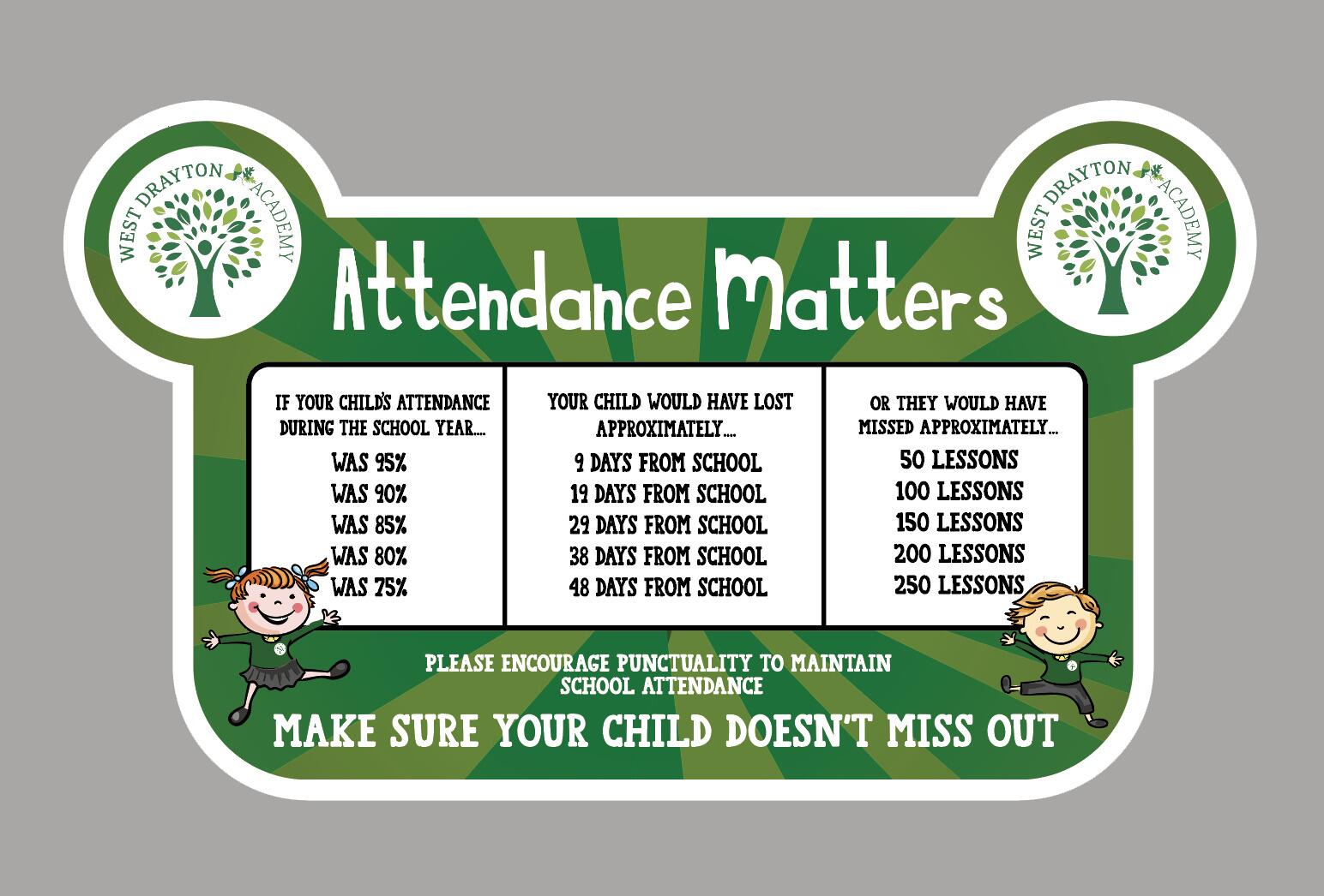 Attendance Matters Option 1