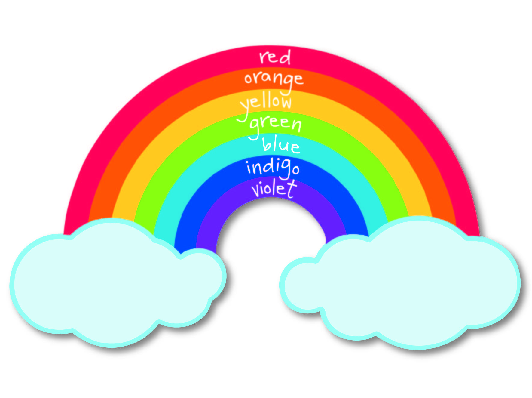 rainbow-colours