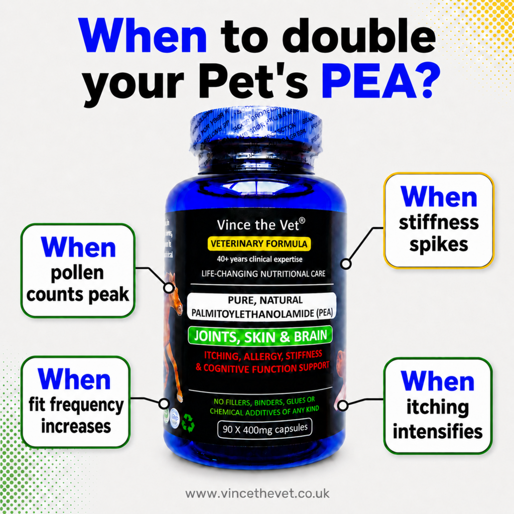 When to double your pet's PEA