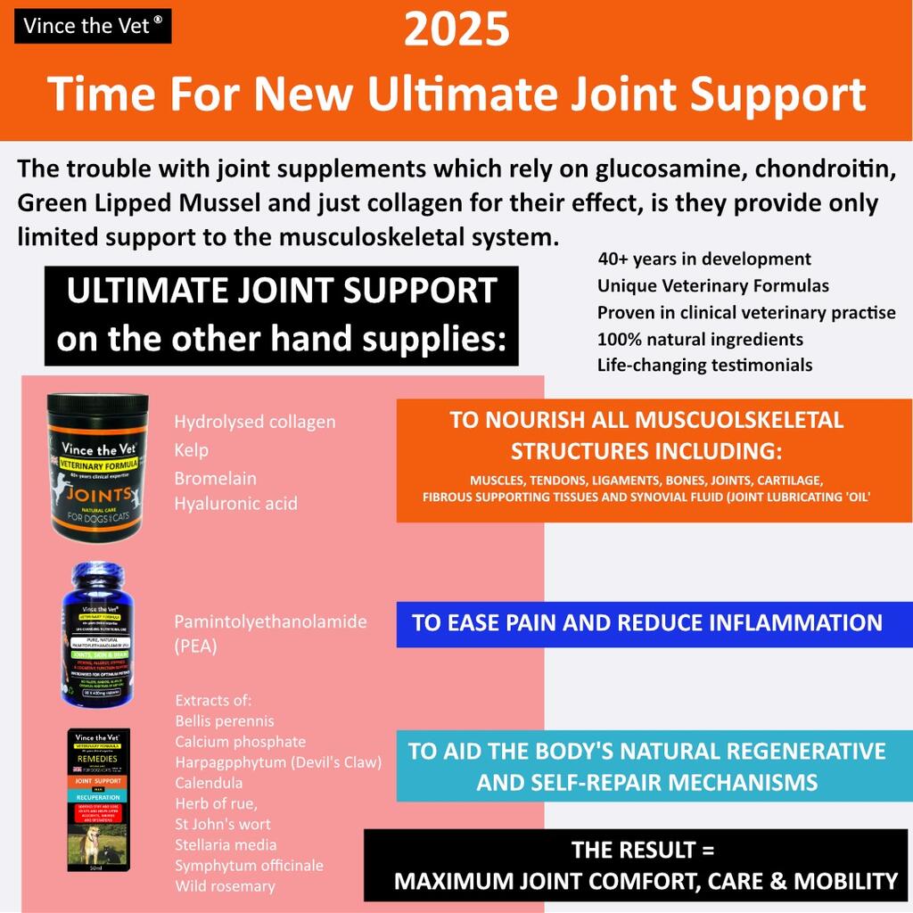 No other joint supplements available le provide this level of support