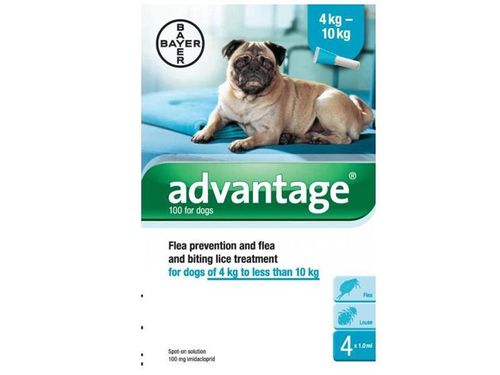 Advantage 100 Medium Dog(Nfa-VPS)