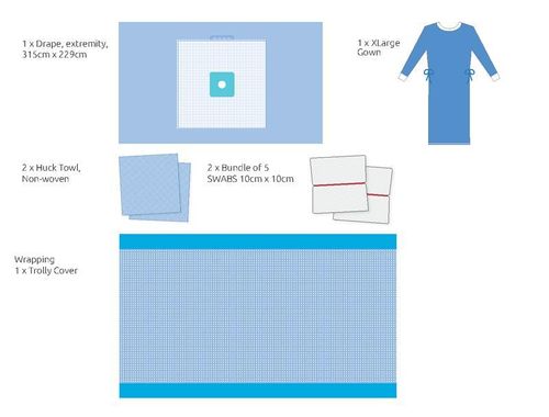 Equine Procedure Pack- Select XLGE