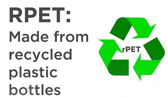 Eco‑Friendly Custom Printed Plastic ID Cards | Single or Double Sided Full Colour - SKE Direct Sales