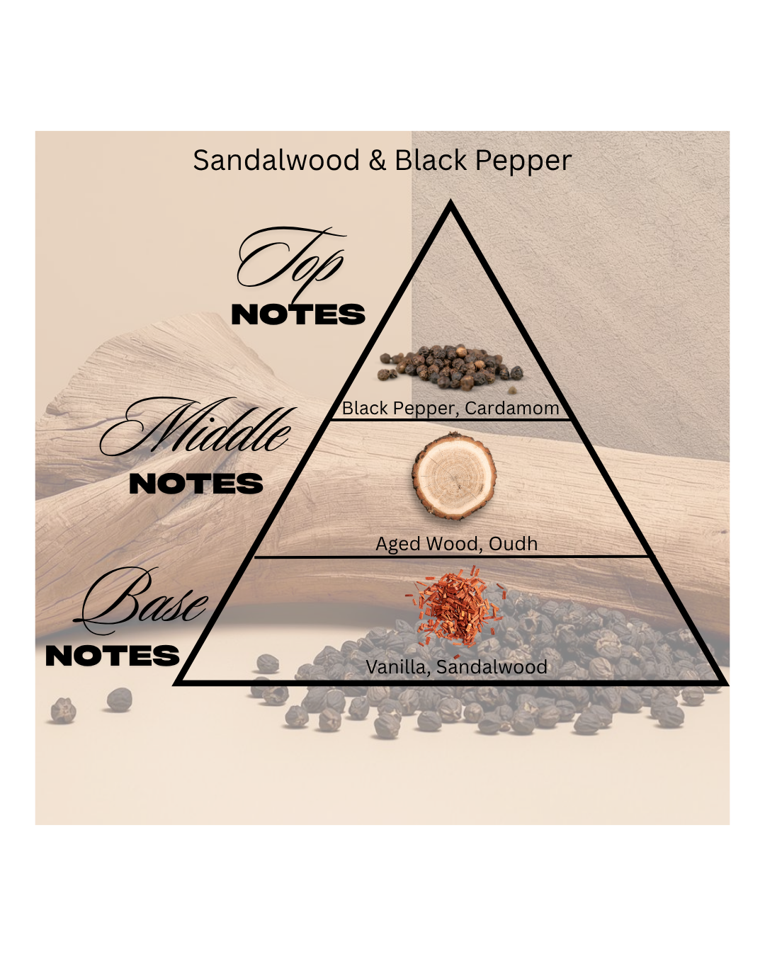 Amelia Reed Diffuser Oil 250ml Sandalwood Black Pepper