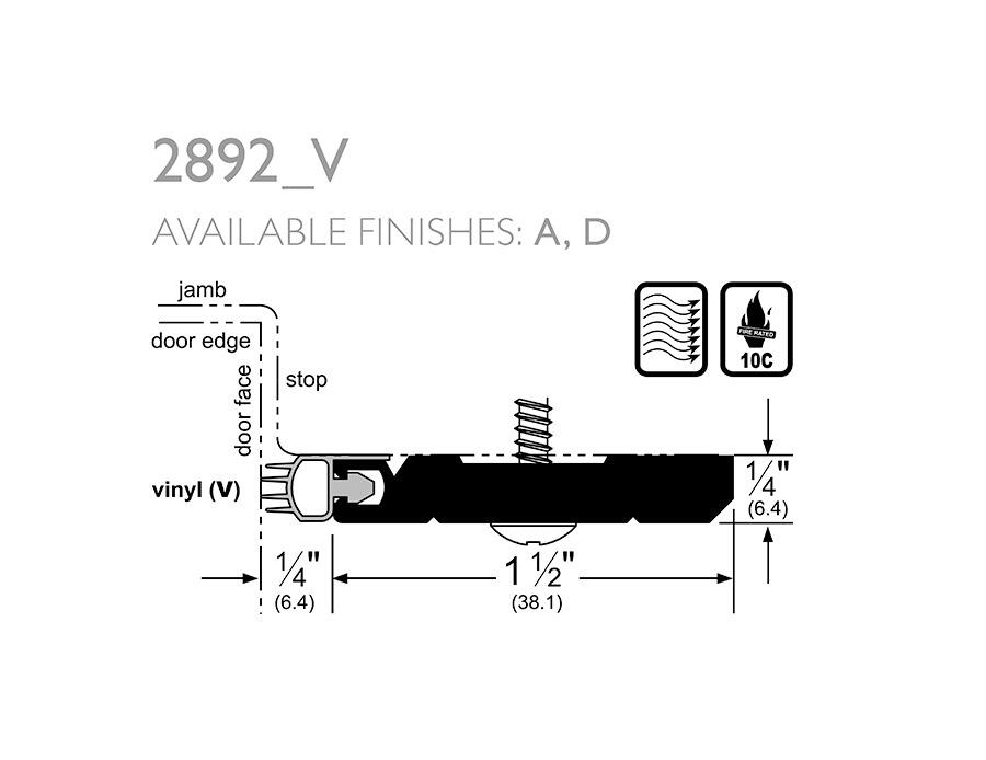 Pemko 2892_V | Head Section Gasketing