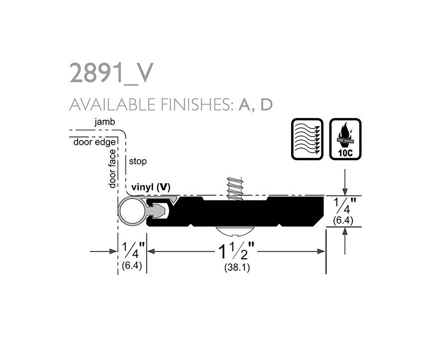 Pemko 2891_V | Head Section Gasketing