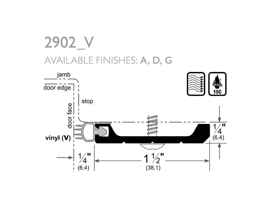 Pemko 2902_V | Standard Jamb Gasketing