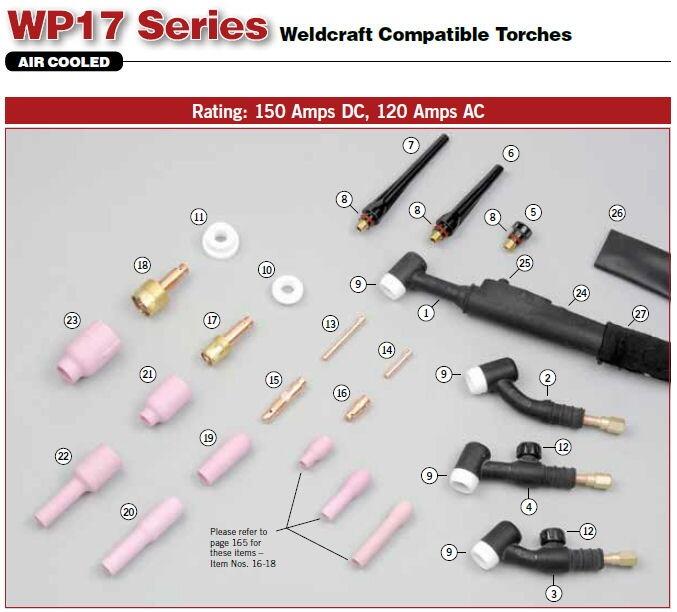 WP17 TIG Torch