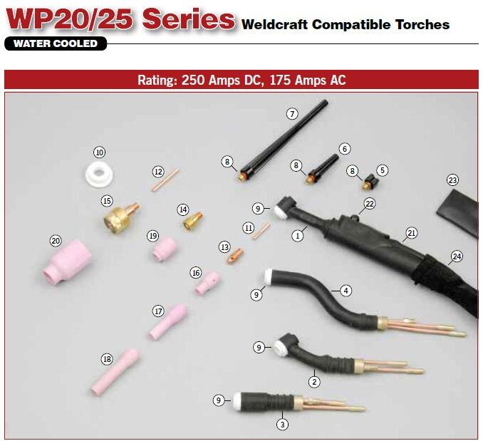 WP20 TIG Torch