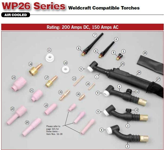 WP26 TIG Torch