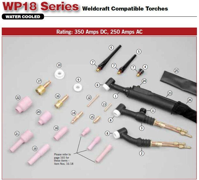 WP18 Water Cooled TIG Torch