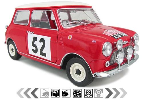 Morris Mini Cooper S